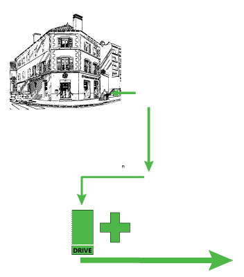 PHARMACIE DES CAPUCINS pharmacie drive 2